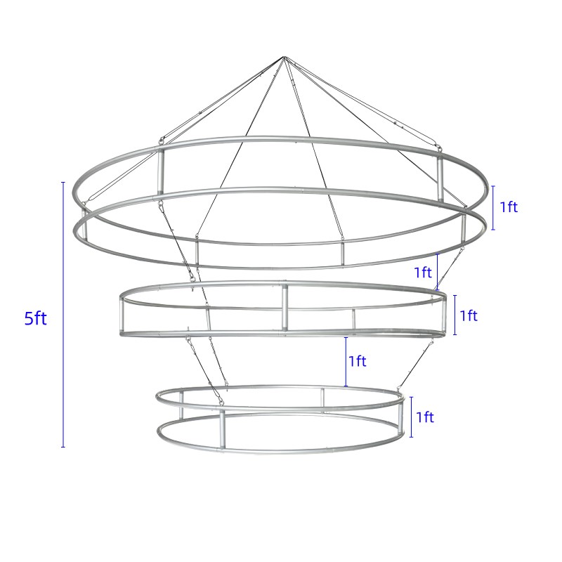 Tiered Circle Hanging Sign