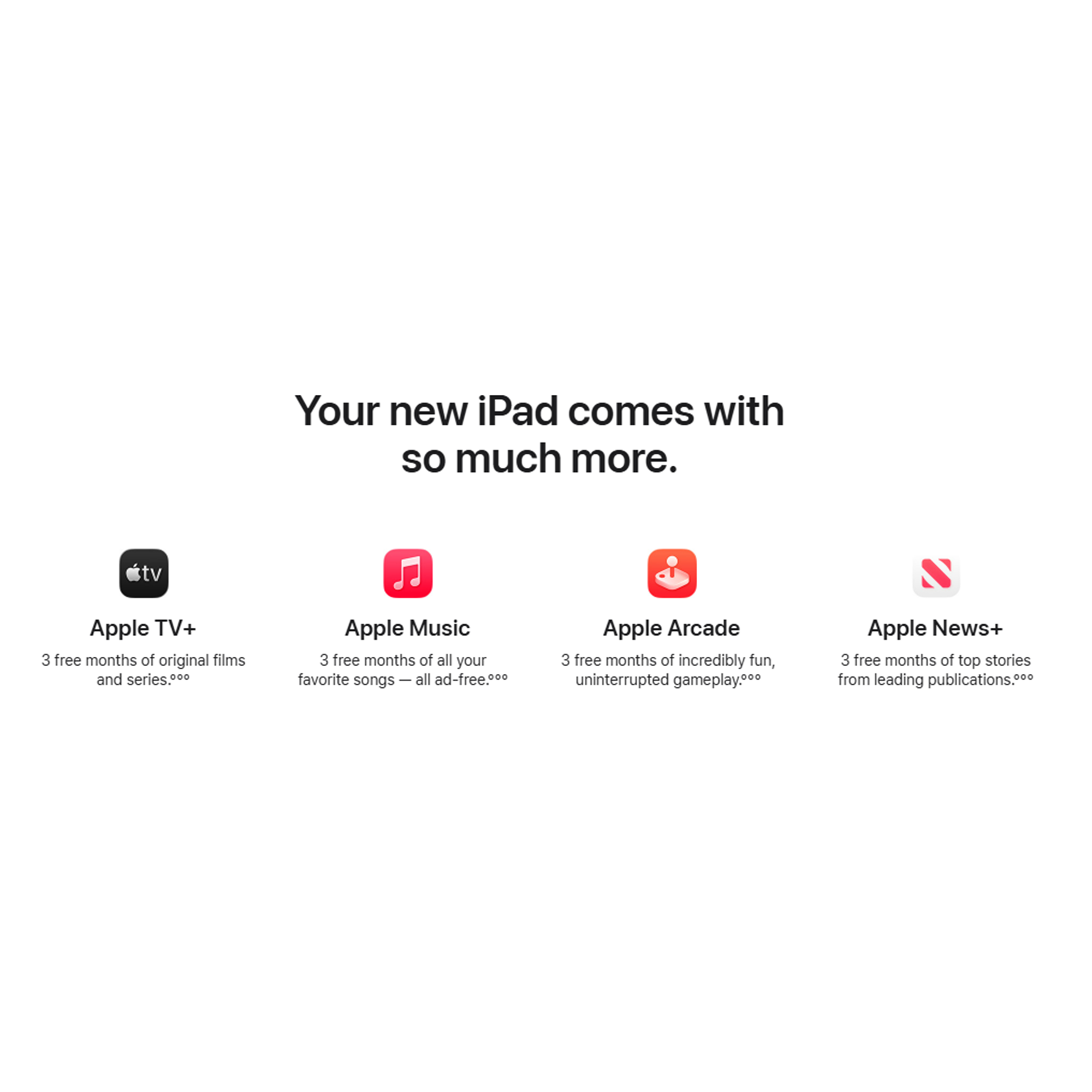 2025 Apple 11-inch iPad Air Wi-Fi + Cellular 256GB
