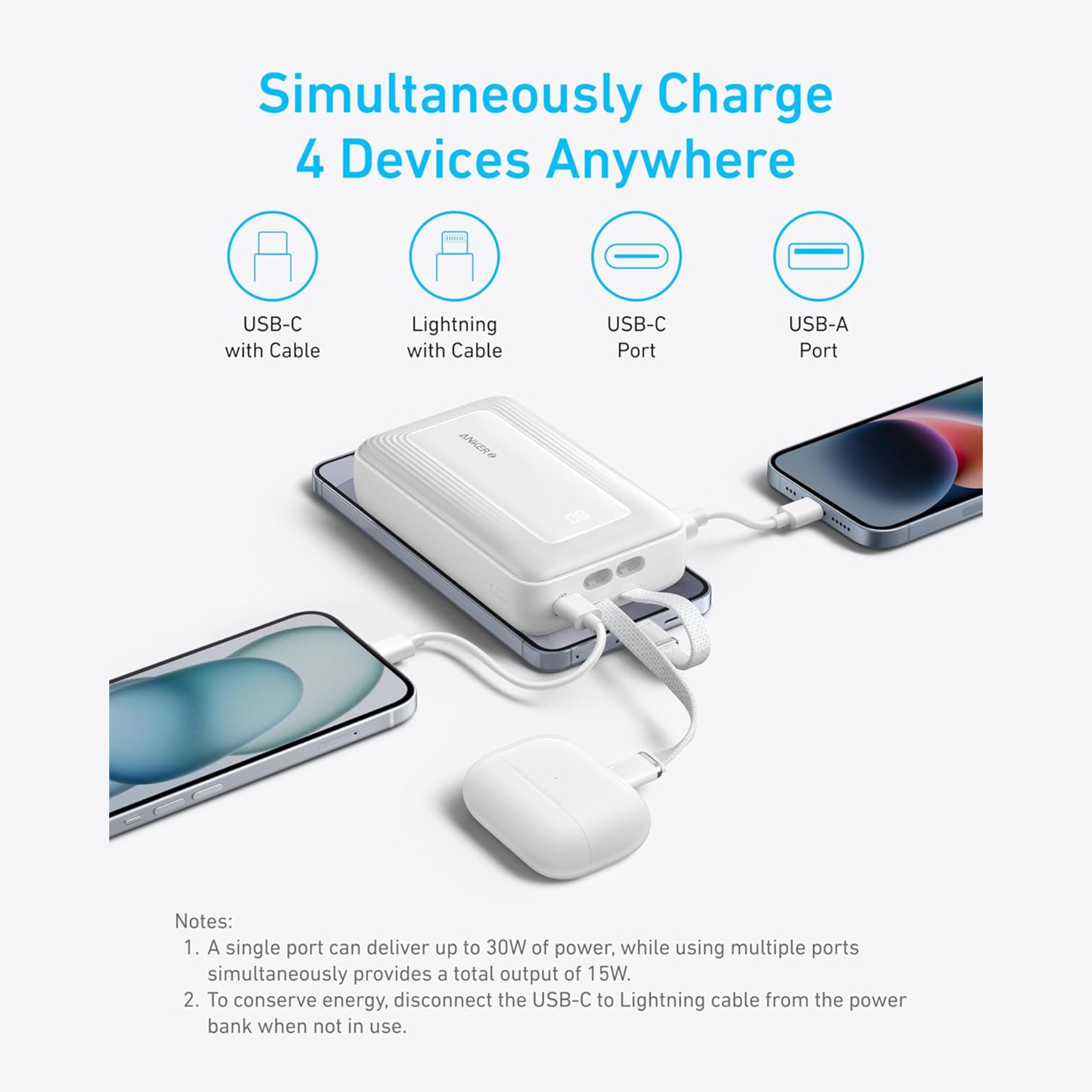Anker Power Bank