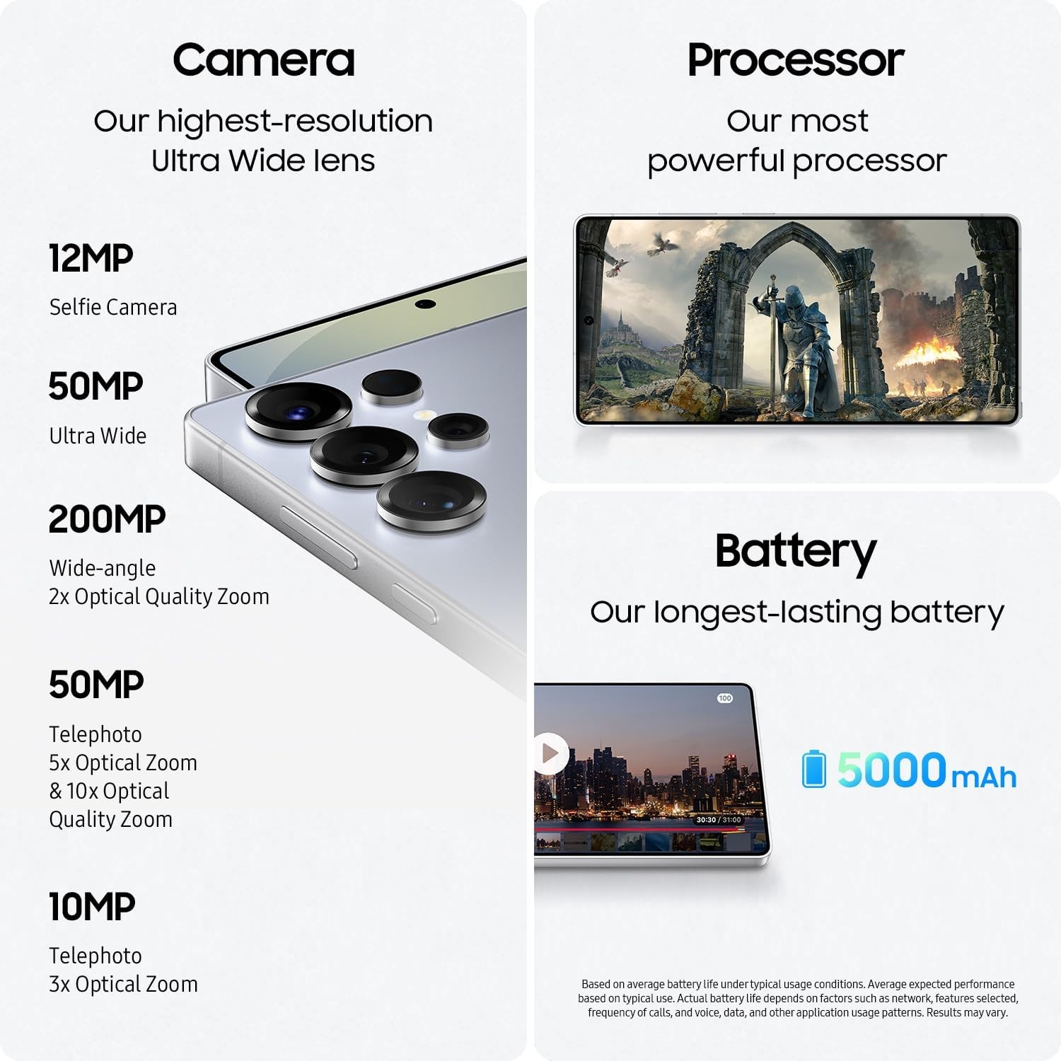 SAMSUNG Galaxy S25 Ultra, 256GB