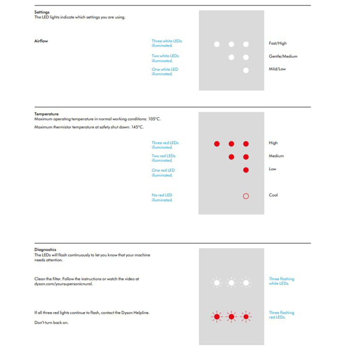 Dyson Supersonic Nural™ Hair Dryer