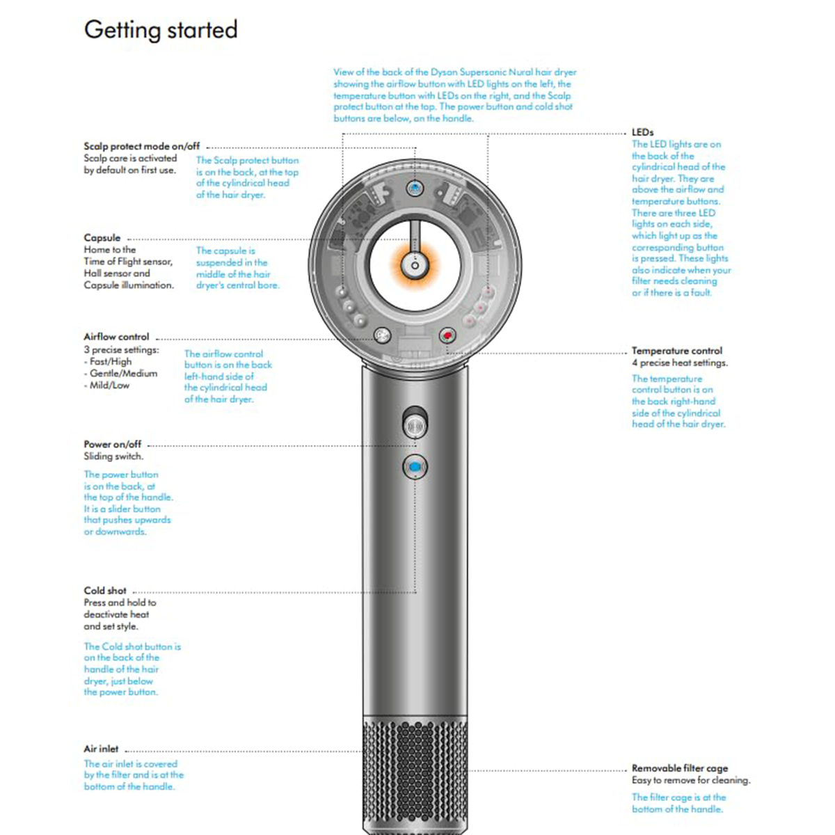 Dyson Supersonic Nural™ Hair Dryer
