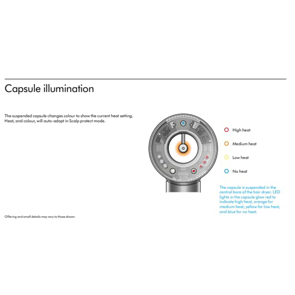 Dyson Supersonic Nural™ Hair Dryer