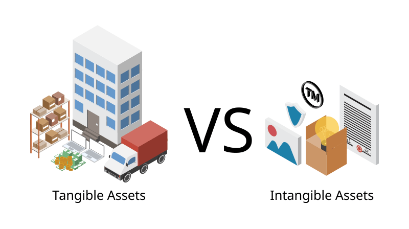 Tangible Assets and Intangible Assets in Fabric Printing Industry 4.png